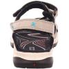 image:imageECCO Womens Anniversary Yucatan Sport SandalMoon Rock Nubuck