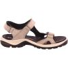 image:imageECCO Womens Anniversary Yucatan Sport SandalMoon Rock Nubuck