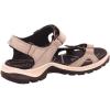 image:imageECCO Womens Anniversary Yucatan Sport SandalMoon Rock Nubuck