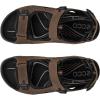 image:imageECCO Womens Anniversary Yucatan Sport SandalNavajo Brown