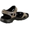 image:imageECCO Womens Anniversary Yucatan Sport SandalTarmacMoon Rock