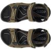 image:imageECCO Womens Anniversary Yucatan Sport SandalTarmacTarmac Nubuck