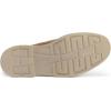 image:imageECCO Womens London Plain Toe TieCamel Nubuck