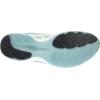 image:imageECCO Womens Biom Fjuel Train OxfordBlue 1241aquatic