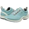 image:imageECCO Womens Biom Fjuel Train OxfordBlue 1241aquatic