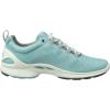 image:imageECCO Womens Biom Fjuel Train OxfordBlue 1241aquatic