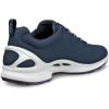 image:imageECCO Womens Biom Fjuel Train OxfordNavy