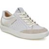 image:imageECCO Womens Soft 7 SneakerShadow WhiteWhiteWhite Leisure