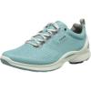 image:imageECCO Womens Biom Fjuel Train OxfordBlue 1241aquatic