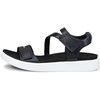 image:imageECCO Soft Three StrapBlackBlack