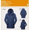 imageFlygo Womens 3 in 1 Fleece Lined Rain Jacket Windproof Waterproof ParkasBlack