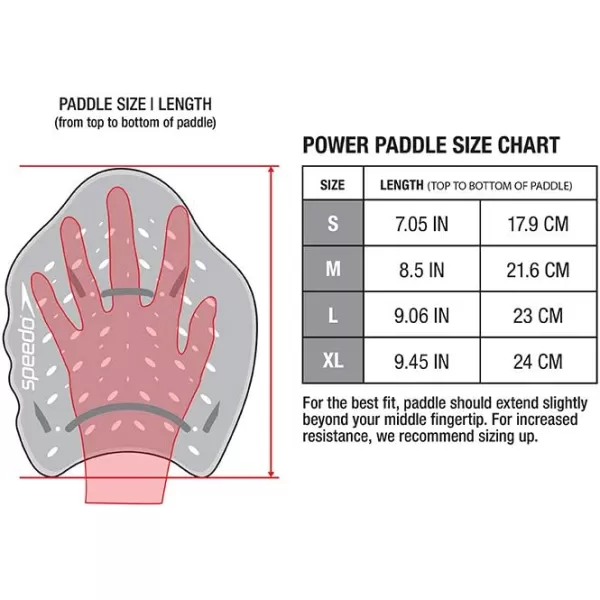 Speedo UnisexAdult Swim Training Power Plus PaddlesRed