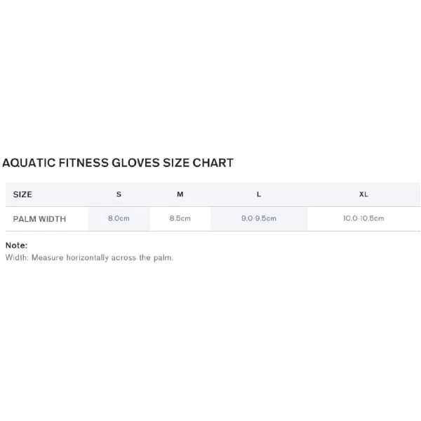 Speedo Aqua Fit Swim Training GlovesCharcoalRed