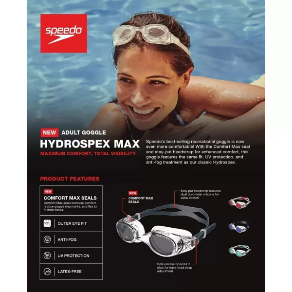 Speedo Hydrospex Max Swim GoggleBlue
