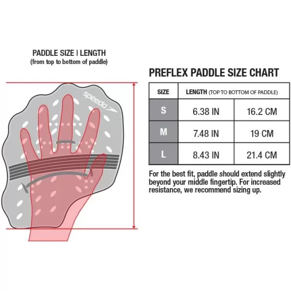 Speedo Preflex PaddlesSpeedo Preflex Paddles