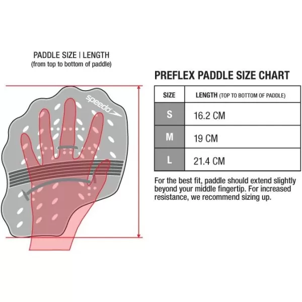 Speedo Preflex PaddlesSpeedo Preflex Paddles