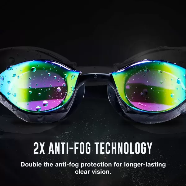 Speedo UnisexAdult Swim Goggles Mirrored Fastskin Pure FocusRedBlackSilver