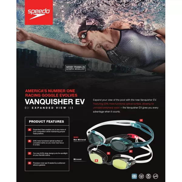 Speedo UnisexAdult Swim Goggles Vanquisher Extended ViewSpeedo UnisexAdult Swim Goggles Vanquisher Extended View