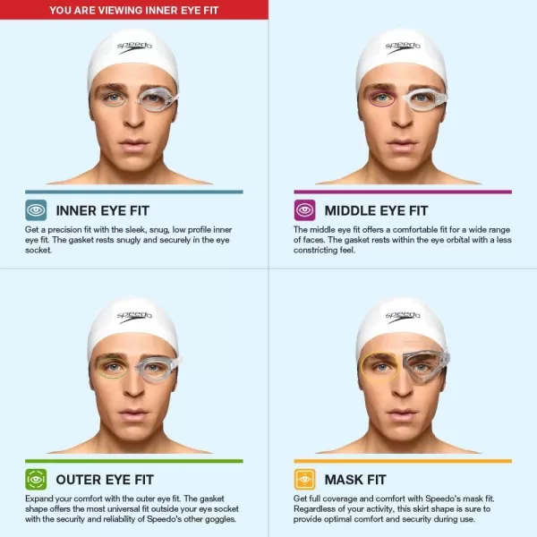 Speedo UnisexAdult Swim Goggles VanquisherSmoke
