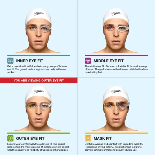 Speedo Unisexchild Swim Goggles Hydrospex Ages 614Silver Ice