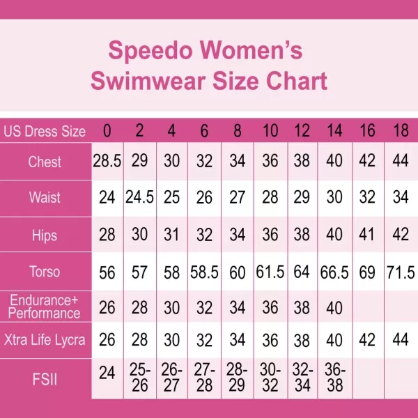 Speedo Womens ModernRedWhiteBlue Patriotic