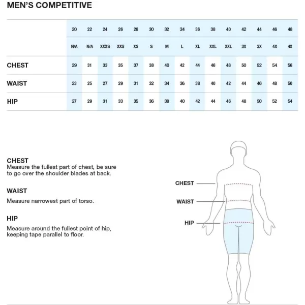 Speedo Mens Swimsuit Jammer Powerflex Eco Reigning LightSpeedo Green