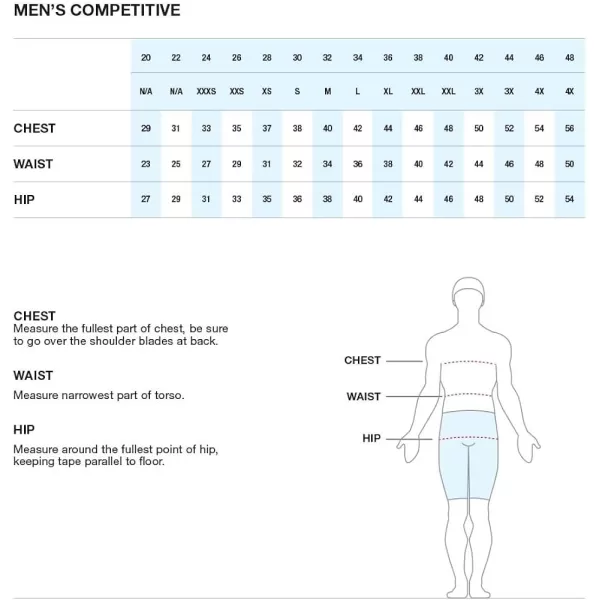 Speedo PowerFLEX Eco Revolve Splice Mens Brief SwimsuitNavyRed