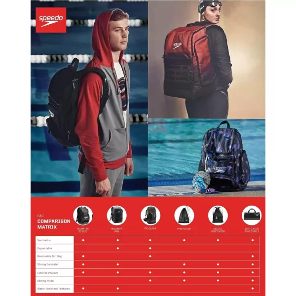 Speedo UnisexAdult Large Teamster Backpack 35LiterBlueYellow