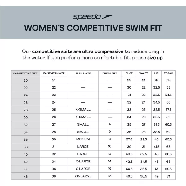 Speedo Womens Swimsuit One Piece Prolt Super Pro Solid AdultEco Team Red