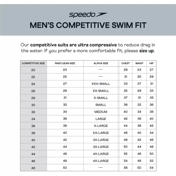 imageSpeedo Mens Swimsuit Jammer Prolt SolidEco Speedo Blue