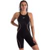 imageSpeedo Womens PolyesterBlackRose Gold