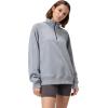 imageSpeedo UnisexAdult Sweatshirt Quarter Zip Pull Over Team Warm Up2024 Heather Grey