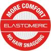 imageSpeedo Elastomeric Solid Silicone Swim CapPink