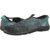 imageSpeedo Womens Water Shoe Surfknit ProCeramicBlack