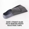 imageSpeedo UnisexAdult Swim Training Fins Rubber Short BladeYellowGrey