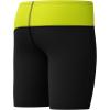 imageSpeedo Boys Swimsuit Jammer Begin to Swim SolidBlock Hyper Yellow
