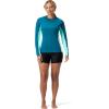 imageSpeedo Womens Uv Swim Shirt Long Sleeve RashguardHydraline Arctic Glass