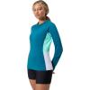 imageSpeedo Womens Uv Swim Shirt Long Sleeve RashguardHydraline Arctic Glass