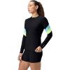 imageSpeedo Womens Uv Swim Shirt Long Sleeve RashguardHydraline Block Anthracite