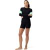 imageSpeedo Womens Uv Swim Shirt Long Sleeve RashguardHydraline Block Anthracite