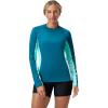 imageSpeedo Womens Uv Swim Shirt Long Sleeve RashguardHydraline Arctic Glass