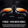 imageSpeedo Convert Mirrored Swim Goggle