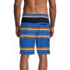 image:imageSpeedo Mens Swim Trunk Knee Length Tech VolleySpeedo Blue Stripe