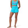 image:imageSpeedo Womens Swimsuit Bottom Short Length BoardshortHypersonic Blue