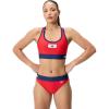 image:imageSpeedo Womens Guard Sport Bra Swimsuit TopRed