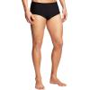 image:imageSpeedo Womens Swimsuit Brief Powerflex Eco Dive SolidSpeedo Black