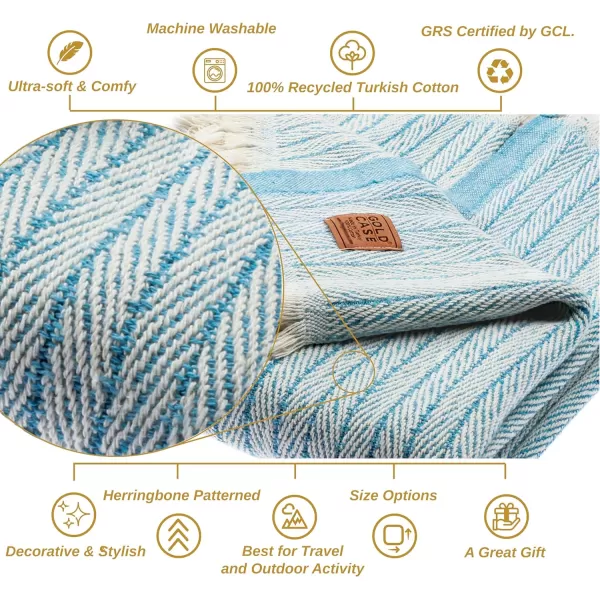 Gold CASE Retro Throw amp Blanket 50x60 inches 130x150cm Super Soft 100 Recycled Cotton  PREWashed Decorative and MultiPurpose Boho Blankets for Couch Farmhouse Bed Chair and Sofa Brown50x60 Vintage Turquoise