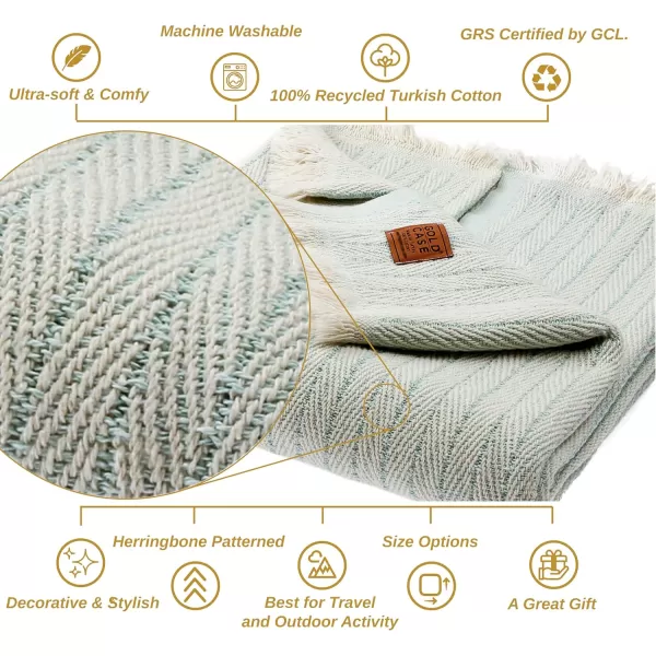 Gold CASE Retro Throw amp Blanket 50x60 inches 130x150cm Super Soft 100 Recycled Cotton  PREWashed Decorative and MultiPurpose Boho Blankets for Couch Farmhouse Bed Chair and Sofa Brown60x80 Vintage Aqua