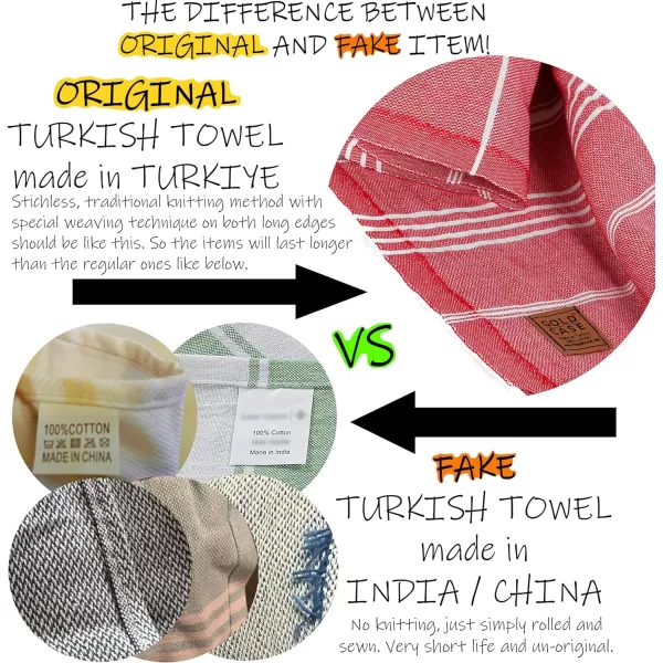 Gold CASE Turkish Beach Towel  Set of 6100 Cotton  70x38 inches XXL Oversized  PREWashed  Quick Dry Sand Free Turkish Towel  Lightweight Bath Towels OlymposMulticolor2Black BeachBath Towel 1pc