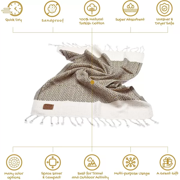 Zeus Original Turkish Hand Towels by Gold CASE  Set of 420x40 100 Cotton Decorative Towel  Bathroom and Kitchen Peshtemal for Hand Face Hair SPA Farmhouse Gym Tea and Dishcloth OrangeBlack Ares Hand Towel
